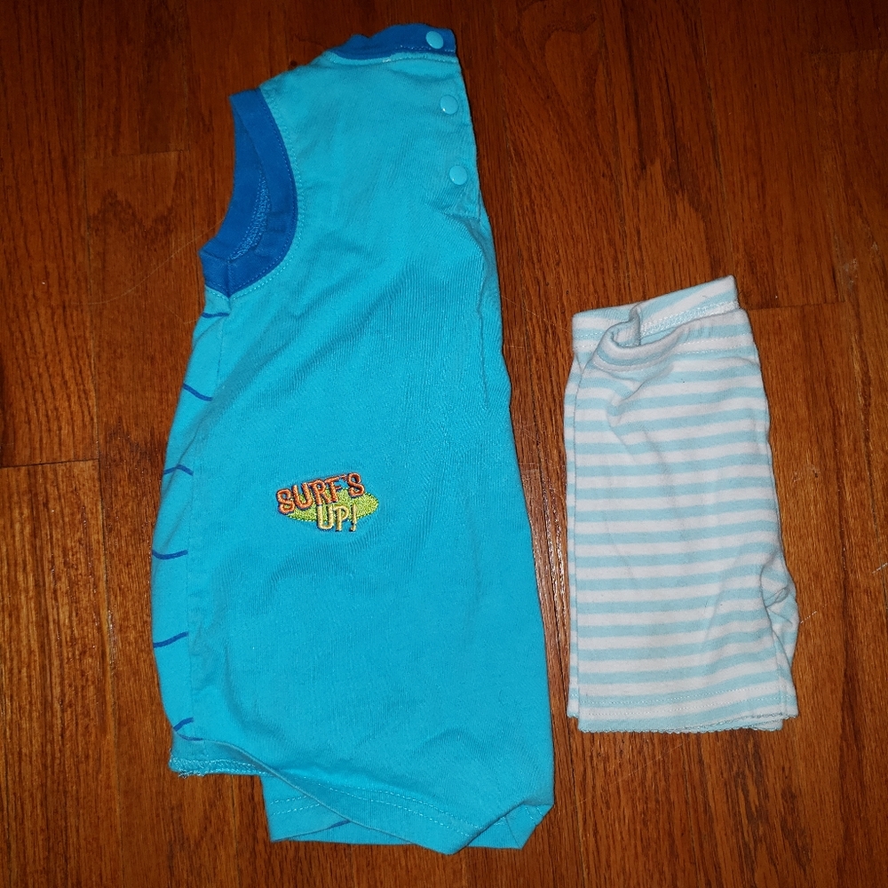 🌼 3/$20 12M Bundle